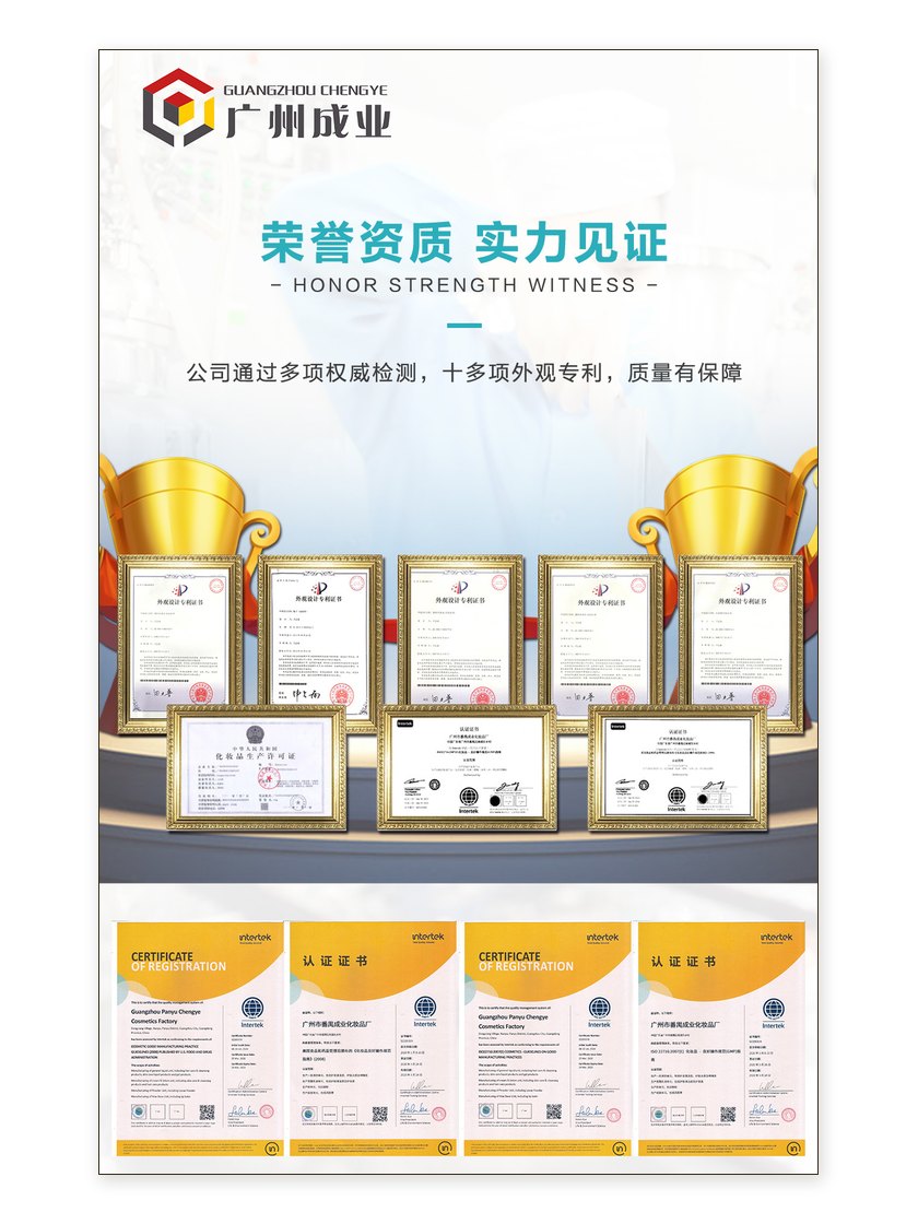 Certificates Overview